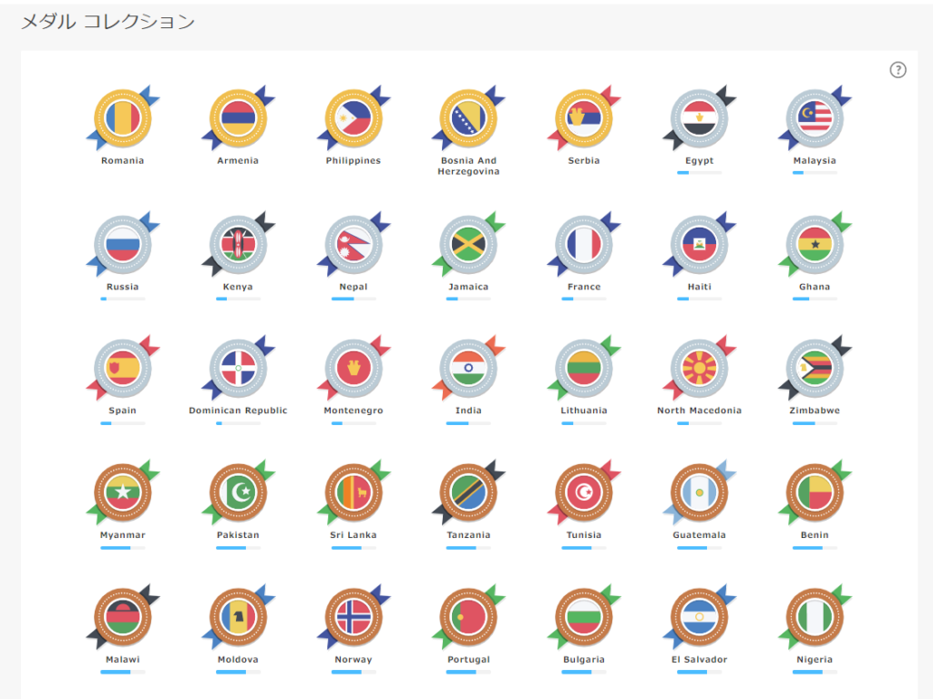 DMM英会話のメダルコレクション