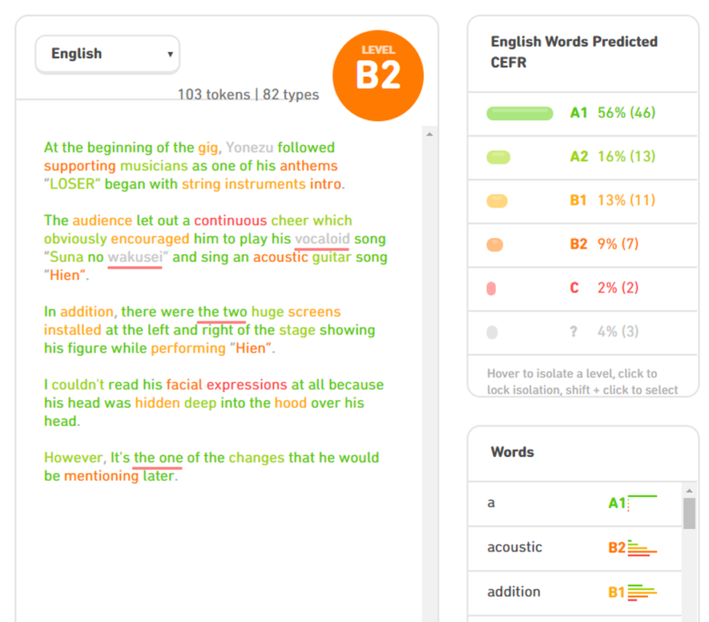 Duolingoでの英文添削スコア